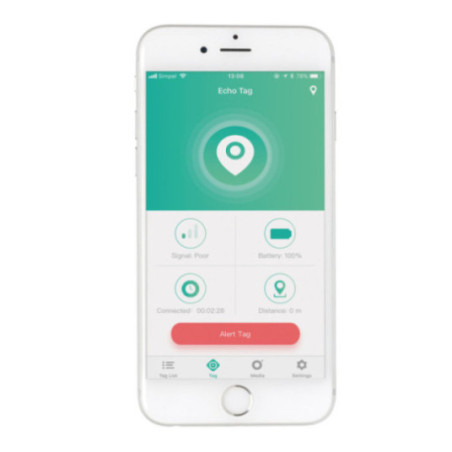 Keyfinder personnalisé 2.0 