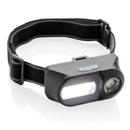Lampe frontale personnalisée avec LED et COB 