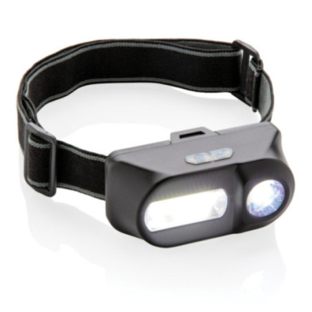 Lampe frontale personnalisée avec LED et COB 