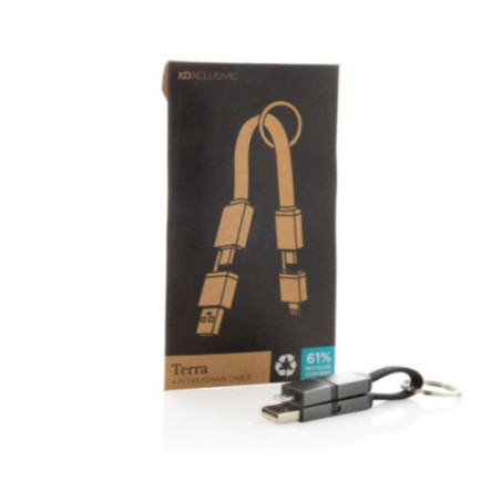 Câble de charge rapide 4-en-1 Terra 