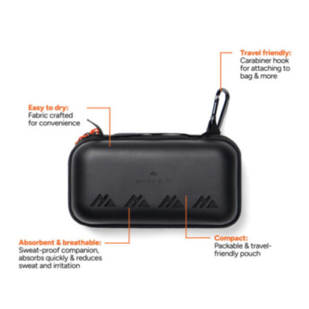 Serviette active personnalisée Nordic Drift Aero 