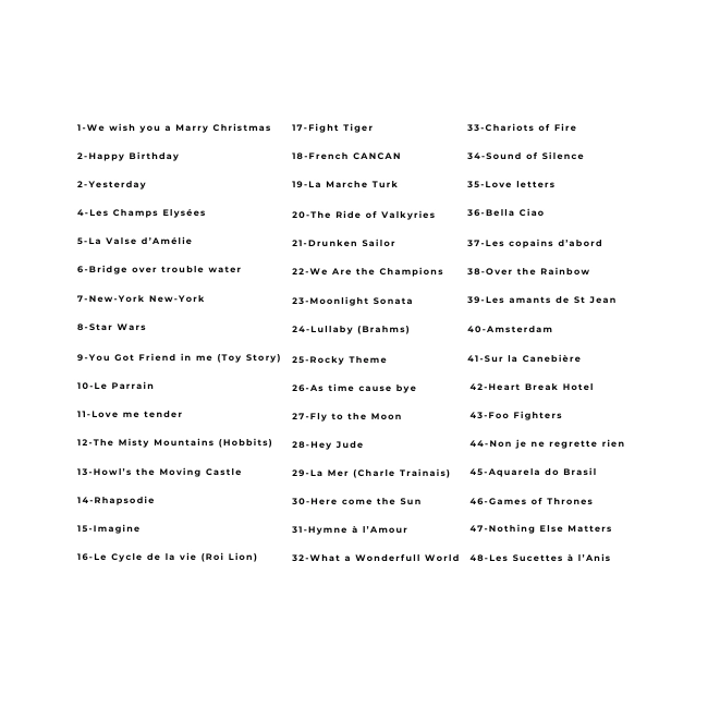 Mini boite à musique personnalisée Mininium 