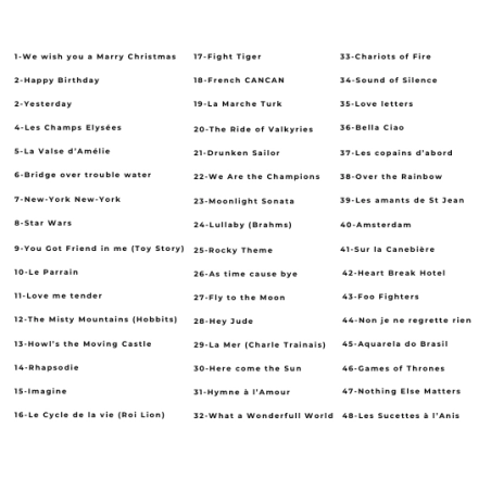 Mini boite à musique personnalisée Mininium 