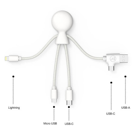 Câble de recharge Mr Bio Smart Xoopar ® NFC 