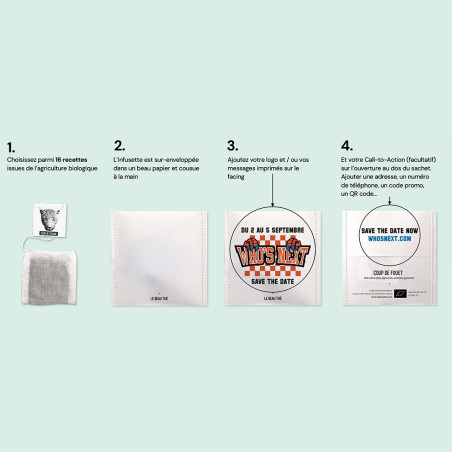 Carte & Sachet de thé personnalisé 
