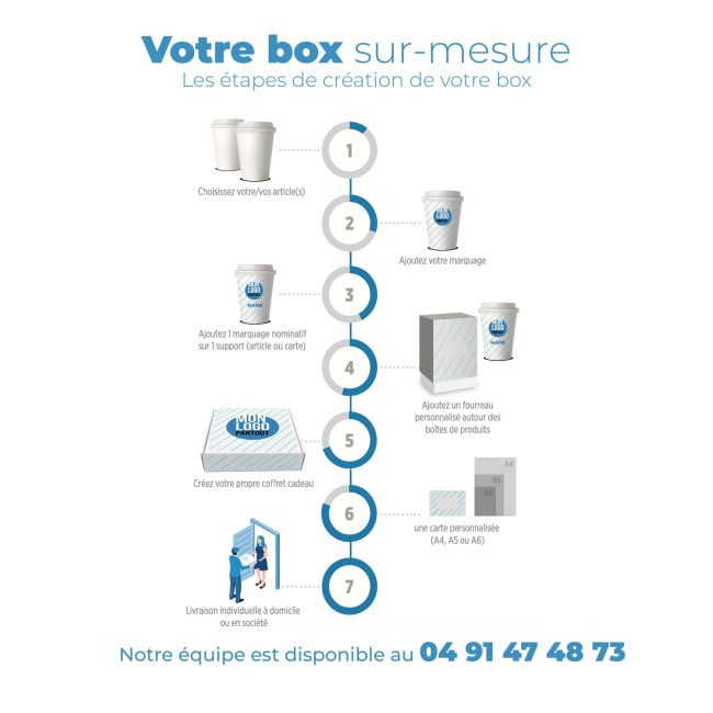 Welcome Pack Publicitaire Trendy