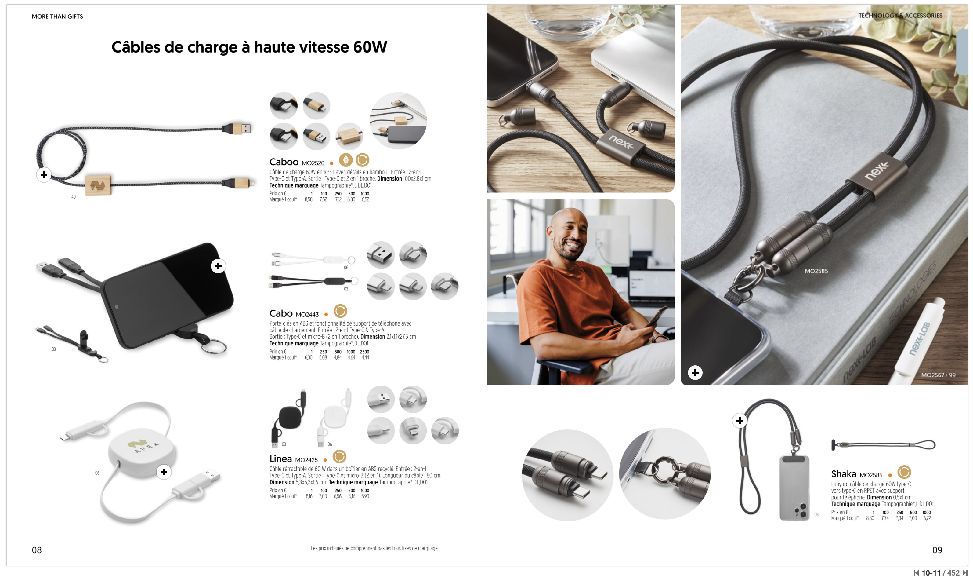 Catalogue Objets Publicitaires 2025