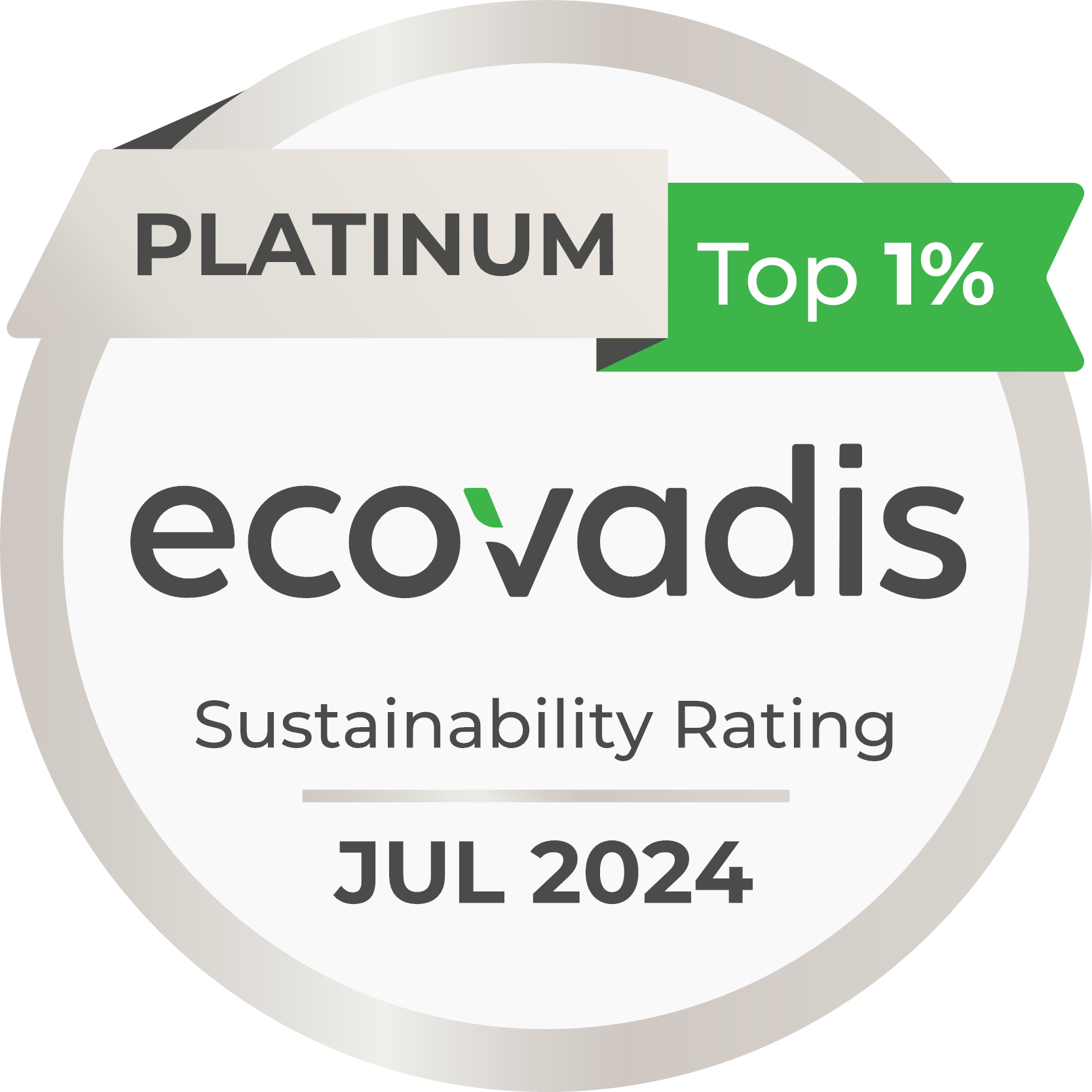 Médaille Platinium écoVadis ®