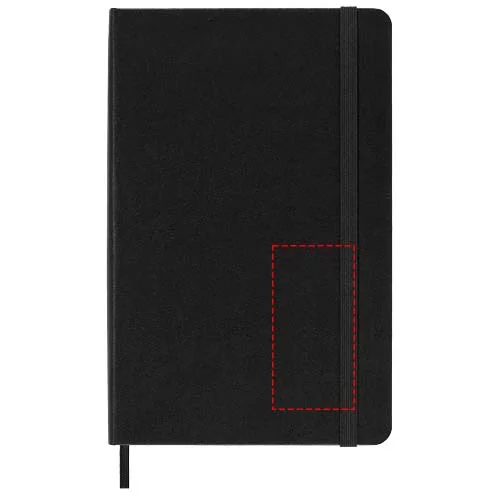 zone de marquage